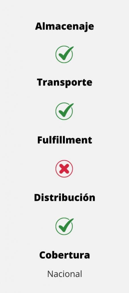 2tablapico